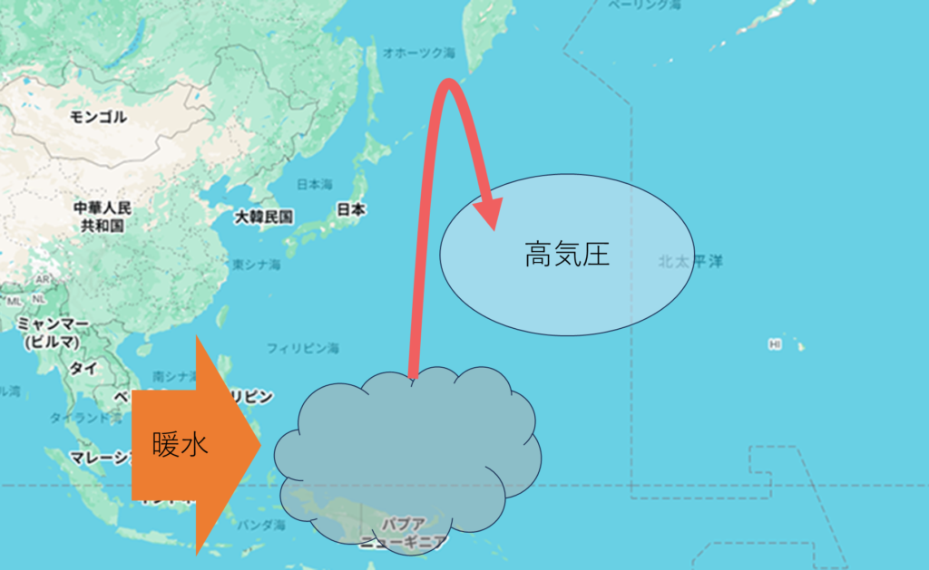 エルニーニョ現象発生時の夏